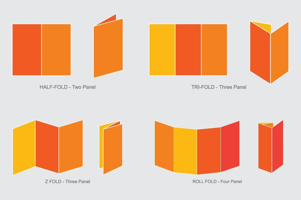 High Gloss UV Brochures 100lb - Clubcard Printing USA